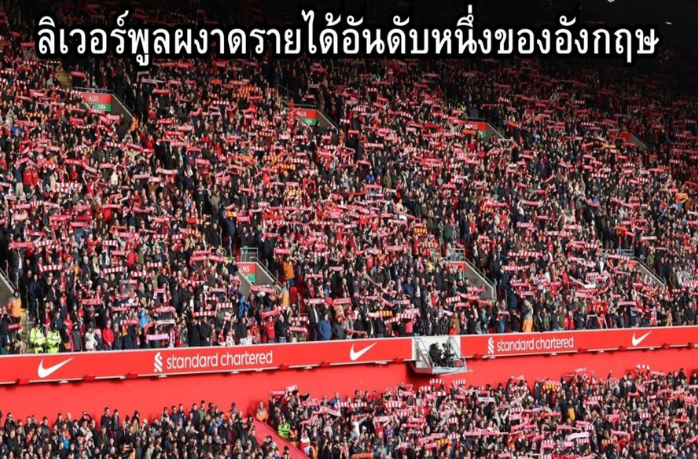 ข่าวฟุตบอล | ลิเวอร์พูลรายได้พุ่งสูงสุดอังกฤษ แต่ยังไม่ติดท็อปสโมสรโลก